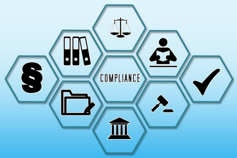 Virus-Compliance